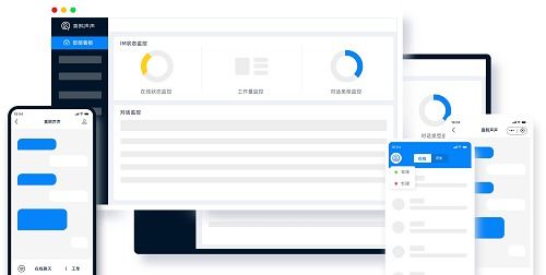 喜鵲聲聲 智能在線客服軟件如何加速簽單、提高復購，全面刷新企業盈利力