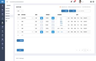 服務魔方 構建高效、直觀的后臺軟件界面設計