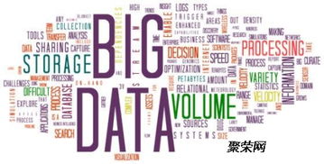 深圳智慧城市系統(tǒng)服務(wù)商 以大數(shù)據(jù)系統(tǒng)開發(fā)引領(lǐng)城市未來