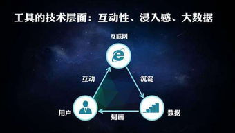 深圳軟件開發(fā)與軟件測試優(yōu)質(zhì)公司盤點 如何選擇與推薦